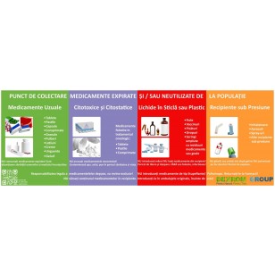 Pachet inlocuire ambalaje colectare deseuri de medicamente expirate de la Populatie image
